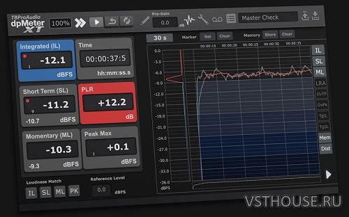 TBProAudio - dpMeterXT 1.1.7 STANDALONE, VST, VST3, RTAS, AAX x86 x64