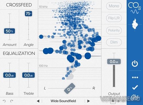 Goodhertz - Bundle 3.0.9 VST, VST3, AAX x64