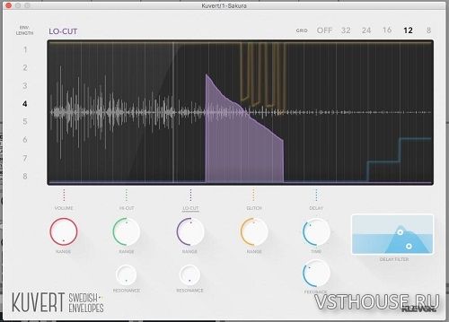 Klevgrand - Kuvert 1.0.1 VST, VST3 x86 x64
