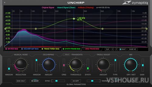 Zynaptiq - UNCHIRP 1.0.2 VST, VST3, AAX x86 x64 Zynaptiq - UNCHIRP 1.0.2 VST, VST3, AAX x86 x64