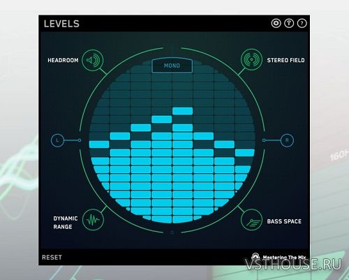 Mastering the Mix - LEVELS 1.2 VST, VST3, AAX x64 Mastering the Mix - LEVELS 1.2 VST, VST3, AAX x64