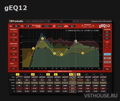 TBProAudio - gEQ12 1.4.0 VST, VST3, RTAS, AAX x86 x64