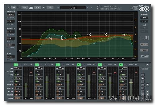 TBProAudio - dEQ6 1.1.5 VST, VST3, RTAS, AAX x86 x64 TBProAudio - dEQ6 1.1.5 VST, VST3, RTAS, AAX x86 x64