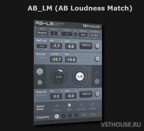 TBProAudio - AB-LM 1.5.1 VST, VST3, RTAS, AAX x86 x64