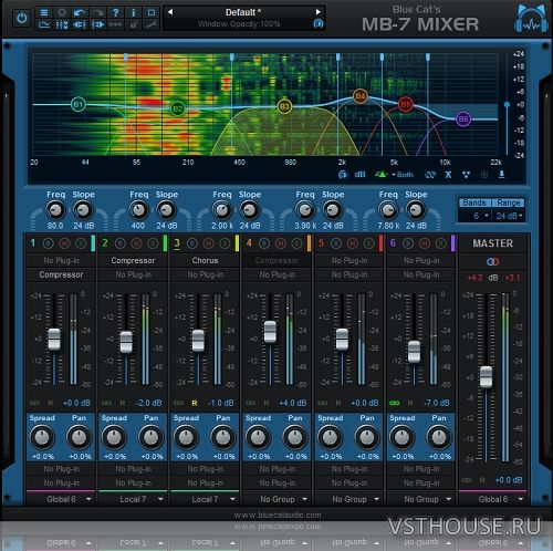 Blue Cat Audio - Blue Cat's MB-7 Mixer v3.1.0.0 VST VST3 AAX x86 x64