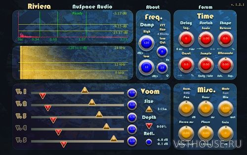 Nuspaceaudio - Riviera (Hyper-Room Reverb) (NO INSTALL, SymLink Instal