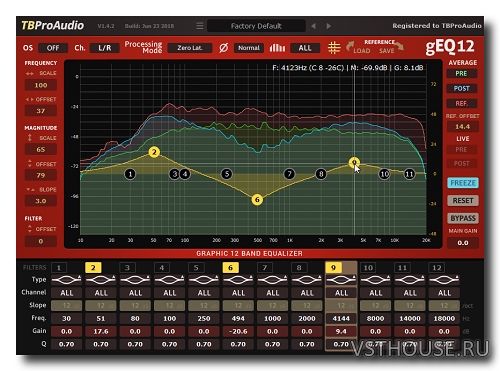 TBProAudio - gEQ12 1.4.2 VST, VST3, RTAS, AAX x86 x64 TBProAudio - gEQ12 1.4.2 VST, VST3, RTAS, AAX x86 x64