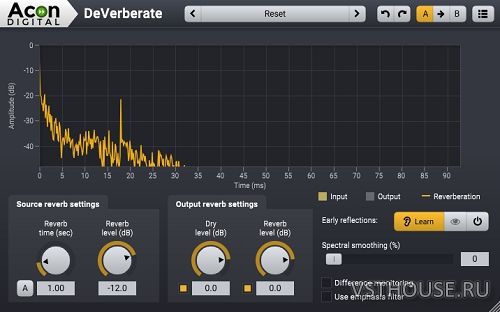 Acon Digital - DeVerberate 2 v2.0.2 VST, VST3, AAX, AU WiN.OSX