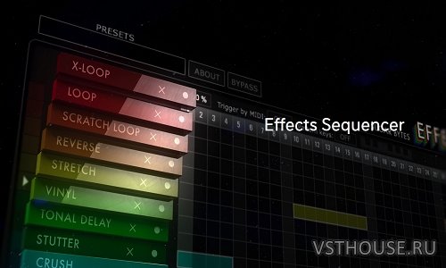 Sugar Bytes - Effectrix v1.4.3 VSTi, AAX x86 x64