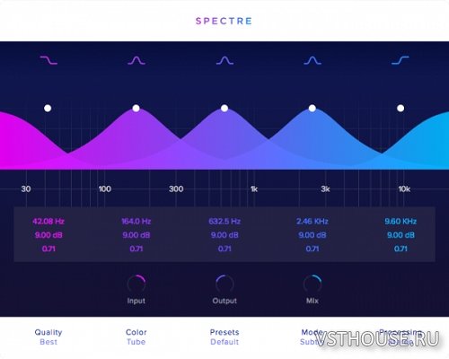 Wavesfactory - Spectre 1.0.3 VST, AAX, AU WIN.OSX x86 x64