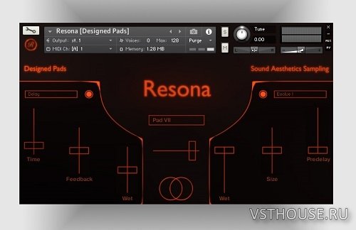 Sound Aesthetics Sampling - Resona v1.0 (KONTAKT)