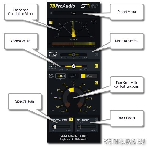 TBProAudio - ST1 v1.0.1 VST, VST3, RTAS, AAX x86 x64 TBProAudio - ST1 v1.0.1 VST, VST3, RTAS, AAX x86 x64