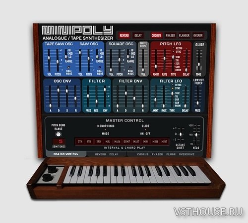 Soundtrax - Minipoly v2 (KONTAKT) Soundtrax - Minipoly v2 (KONTAKT)