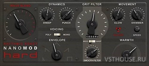 Rhythmic Robot Audio - NanoMod 10 – Hard (KONTAKT)