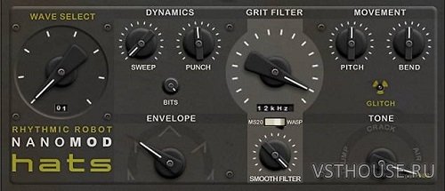 Rhythmic Robot Audio - NanoMod 9 – Hats (KONTAKT)