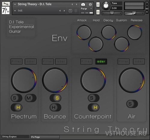 7 Soundware - String Theory – D.i. Tele (KONTAKT)