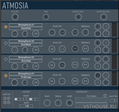 Channel Robot - Atmosia (KONTAKT)