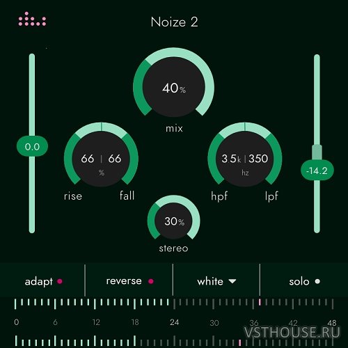 Denise - Noize 2 v1.0.0 VST, VST3, AAX, AU WiN.OSX x86 x64