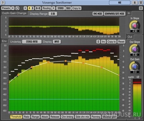 Voxengo - Soniformer 3.8 VST, VST3, AAX, AU WIN.OSX x86 x64