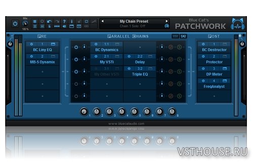 Blue Cat Audio - Blue Cat's PatchWork 2.31 STANDALONE, VST, VST3 Blue Cat Audio - Blue Cat's PatchWork 2.31 STANDALONE, VST, VST3