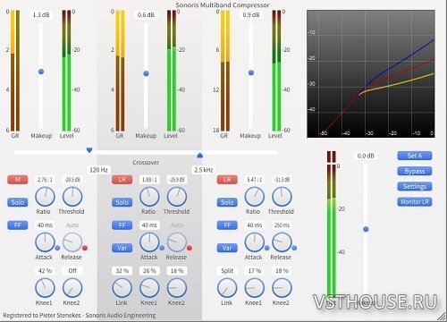 Sonoris - Multiband Compressor 1.0.0 VST, VST3, RTAS, AAX, AU WIN.OSX
