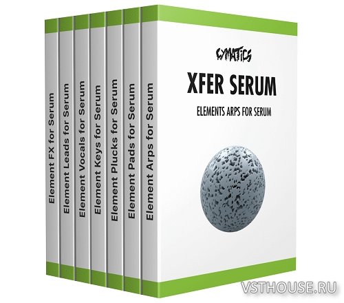 Cymatics - Elements for Xfer Serum Bundle (SYNTH PRESET) Cymatics - Elements for Xfer Serum Bundle (SYNTH PRESET)