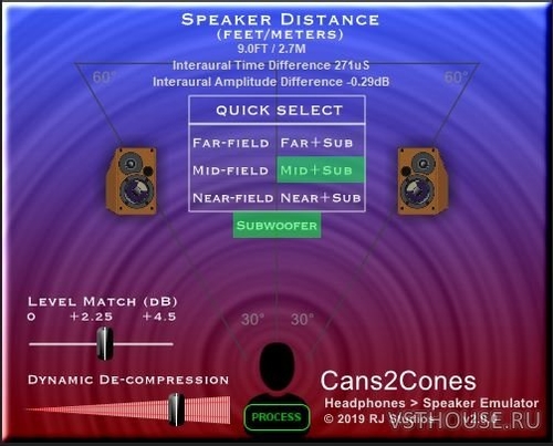 Raising Jake Studios - Cans2Cones 2.0.0 VST, VST3, AU WIN.OSX x64
