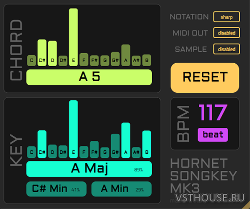 HoRNet - SongKey MKIII v3.0.2 VST, VST3, AAX x86 x64