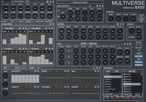 Homegrown Sounds - Multiverse Collection (KONTAKT)