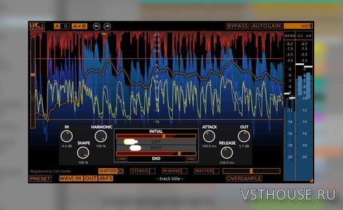 LVC-Audio - Clipped-MAX v2.0.2 VST, VST3, AAX (MODiFiED) AU WiN.OSX