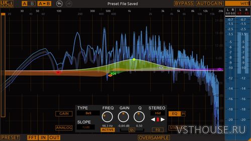 LVC-Audio - Toned-MAX v2.0.5 VST, VST3, AAX (MODiFiED) AU WIN.OSX x86