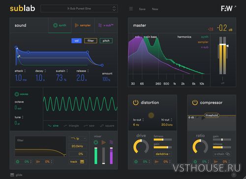 FAW - SubLab v1.1.2 VST, VST3, AAX, AU WiN.OSX x86 x64 R2R