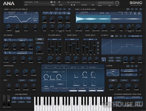 Sonic Academy - ANA 2 Slate Bundle 2.0.94 VSTi, AAX x86 x64 NO INSTAL
