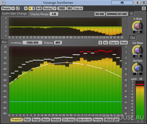 Voxengo - Soniformer 3.11 VST, VST3, AAX, AU WIN.OSX x86 x64