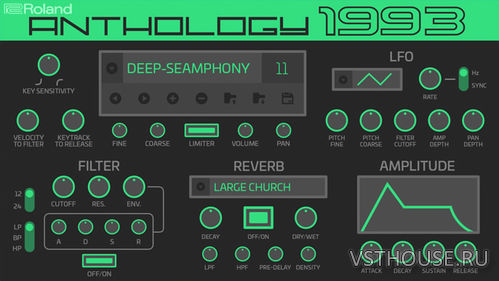 Roland Cloud - Anthology 1993 v.1.1 (CONCERTO) Roland Cloud - Anthology 1993 v.1.1 (CONCERTO)