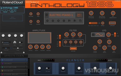 Roland Cloud - Anthology 1986 v.3.2 (CONCERTO) Roland Cloud - Anthology 1986 v.3.2 (CONCERTO)