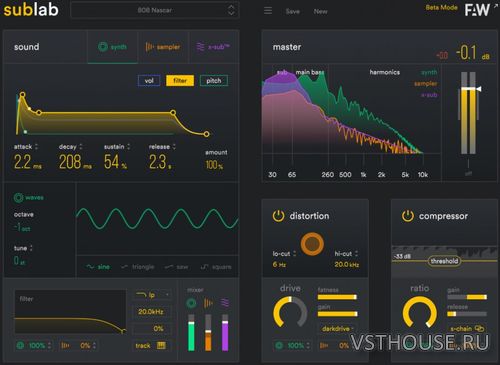 FAW - SubLab v1.1.3 VST, VST3, AAX, AU WiN.OSX x86 x64 R2R