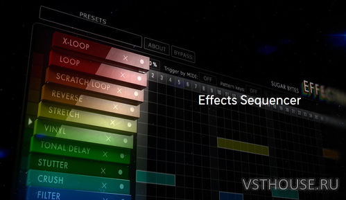 Sugar Bytes - Effectrix 1.4.4 STANDALONE, VST, AAX, AU WIN.OSX x64