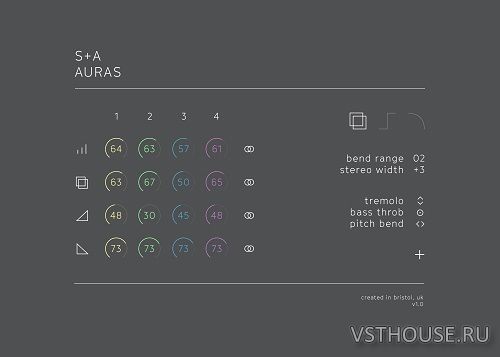 Slate + Ash - Auras v1.1.0 (KONTAKT) Slate + Ash - Auras v1.1.0 (KONTAKT)