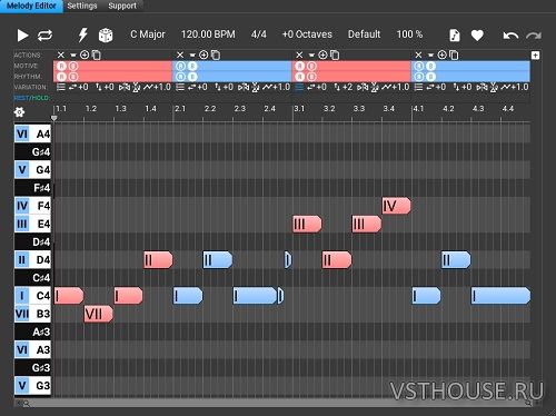 Music Developments - Syne 1.0.9 + Melodya 1.0.9, VSTi, VST3i x86 x64