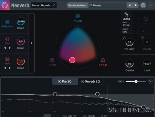 iZotope - Neoverb v1.0.0 VST, VST3, AAX x64 iZotope - Neoverb v1.0.0 VST, VST3, AAX x64