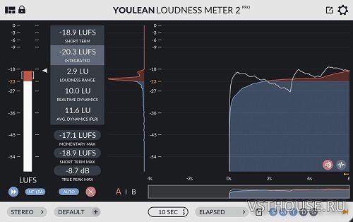 Youlean - Loudness Meter Pro 2 v2.4.1 VST, VST3, AAX (MODiFiED) Youlean - Loudness Meter Pro 2 v2.4.1 VST, VST3, AAX (MODiFiED)