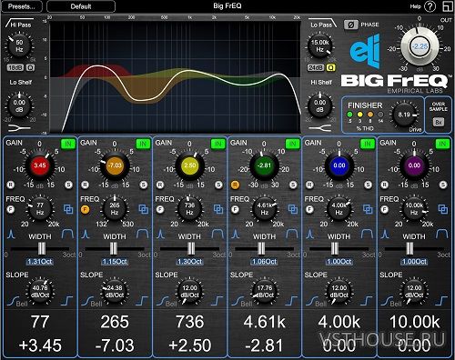 Empirical Labs - Big FrEQ v1.1.0 VST3, AAX (MODiFiED) x64 R2R