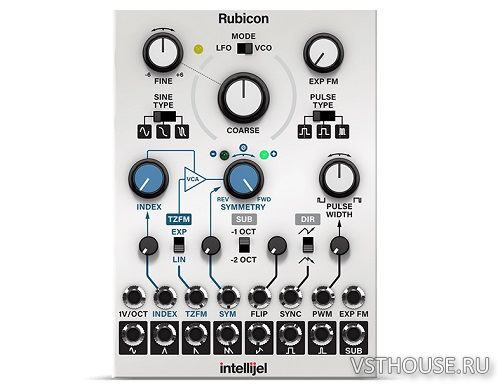 Softube - Intellijel Rubicon v2.5.9 SSX x64 Softube - Intellijel Rubicon v2.5.9 SSX x64
