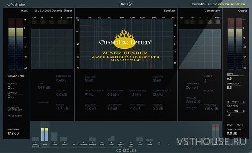 Softube - Console 1 Chandler Limited v2.5.9 SSX x64