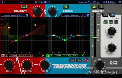 Boz Digital Labs - Transgressor 2 v2.0.3 VST, VST3 x86 x64