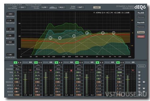 TBProAudio - dEQ6 4.0.6 VST, VST3 x86 x64 TBProAudio - dEQ6 4.0.6 VST, VST3 x86 x64