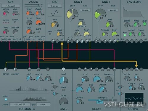 Madrona Labs - Virta 1.9.3 VSTi x64