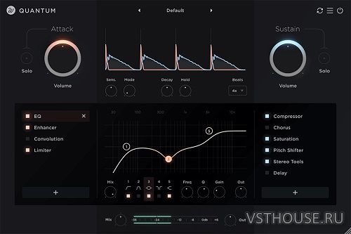 Wavesfactory - Quantum v1.0.1 VST, VST3, AAX x64 Wavesfactory - Quantum v1.0.1 VST, VST3, AAX x64