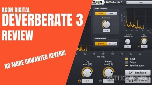 Acon Digital - DeVerberate 3 v3.0.3 VST, VST3, AAX, AU WIN.OSX x86 x64